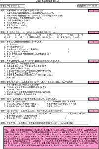 O様からリフォームについて喜びの声をいただきました！