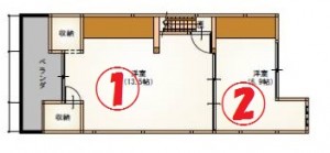 2プレゼンテーション