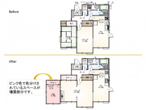 京都府城陽市I様邸　増築工事がスタートしました☆